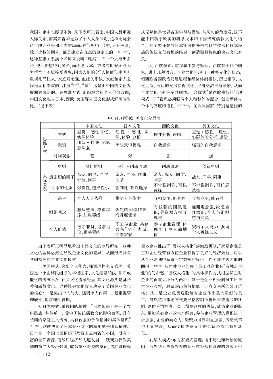 企业跨文化管理探析_第2页
