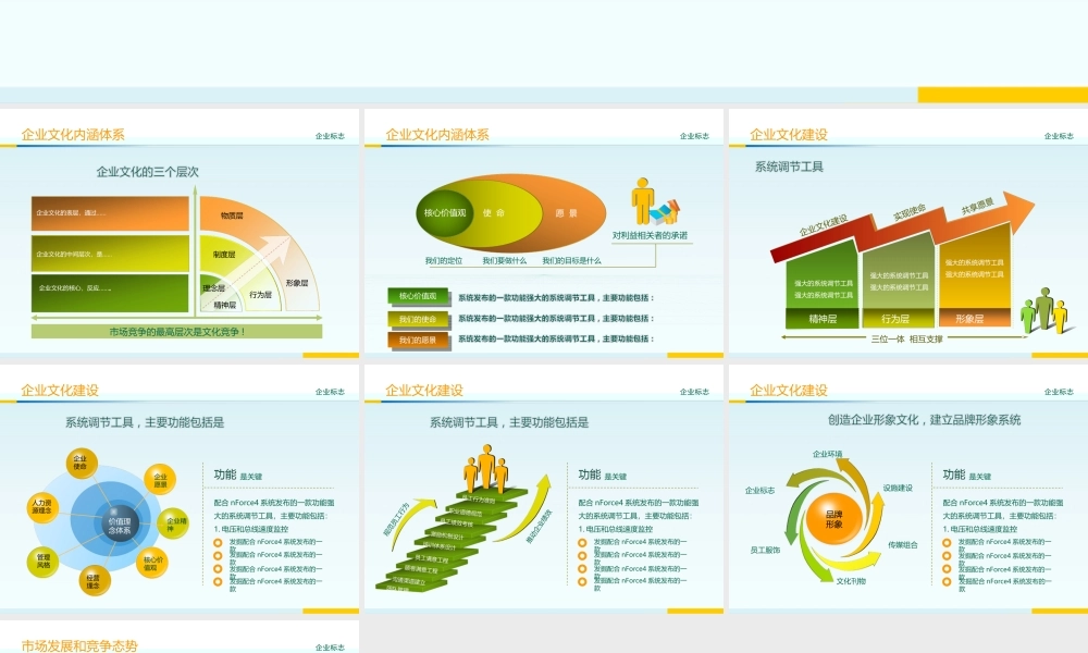企业文化模板