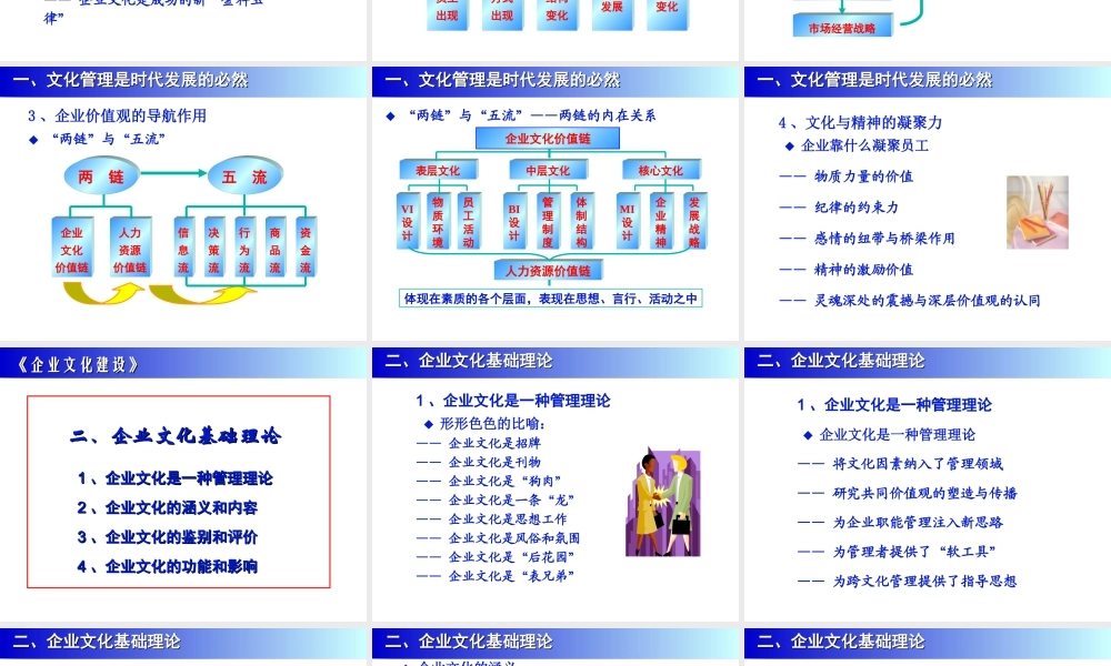 企业文化如何建设