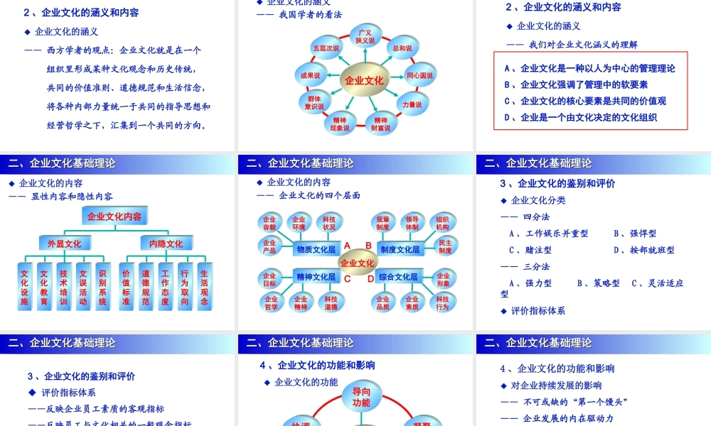 企业文化如何建设