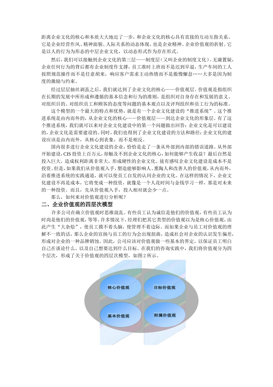 抓住企业文化的灵魂-价值观_第2页