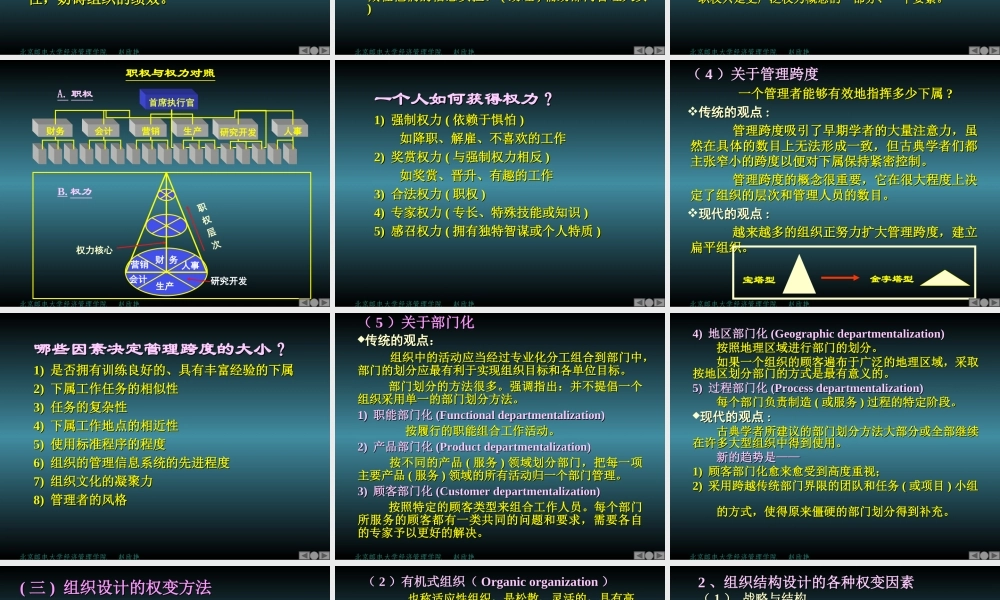 组织、人力资源管理、企业文化