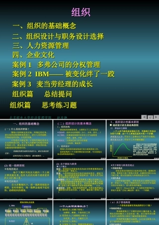 组织、人力资源管理、企业文化