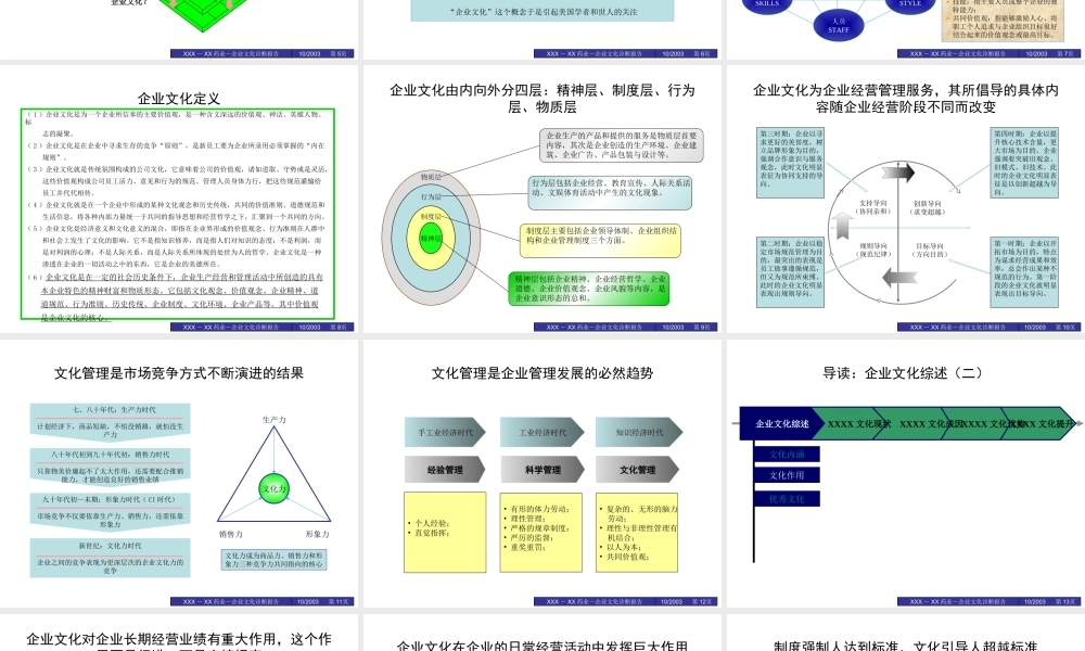 XX药业股份有限公司企业文化诊断报告