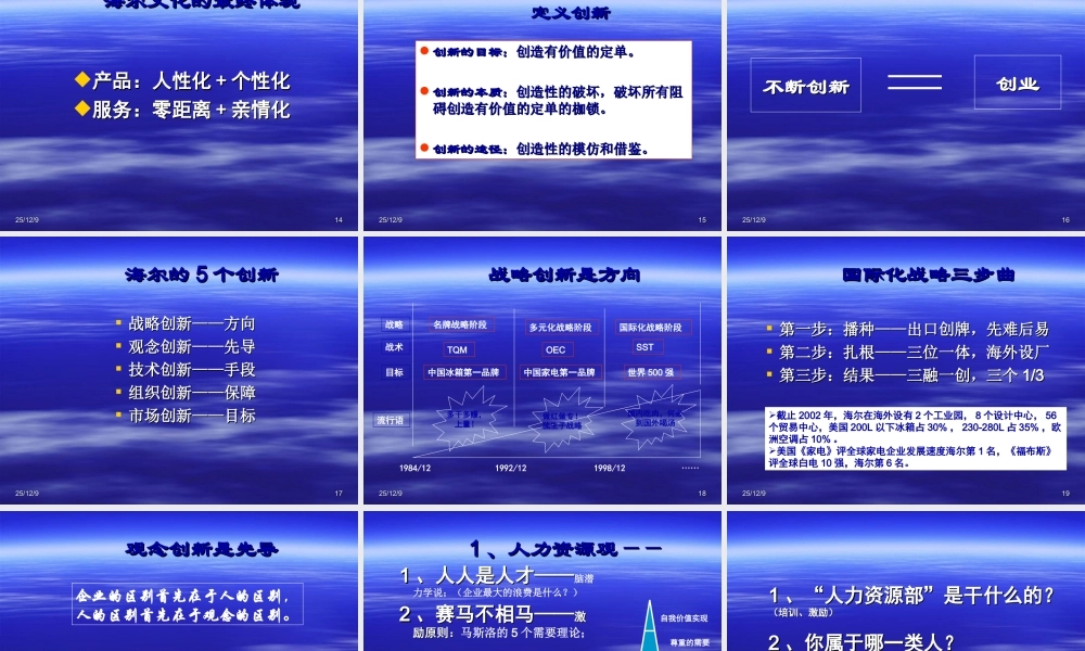 海尔文化与观念创新