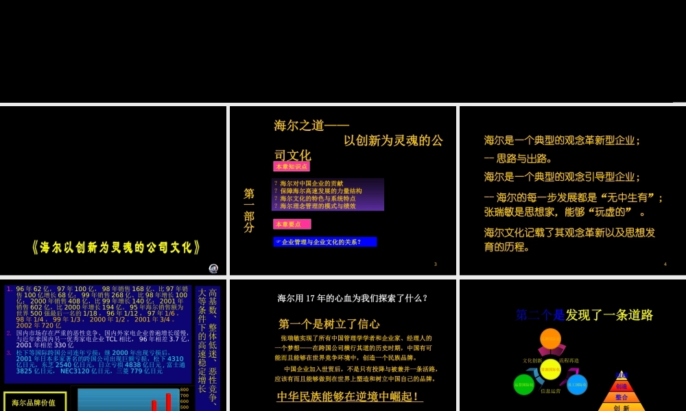 海尔之道——以创新为灵魂的公司文化