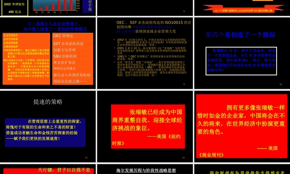 海尔之道——以创新为灵魂的公司文化