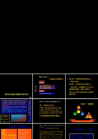 海尔之道——以创新为灵魂的公司文化