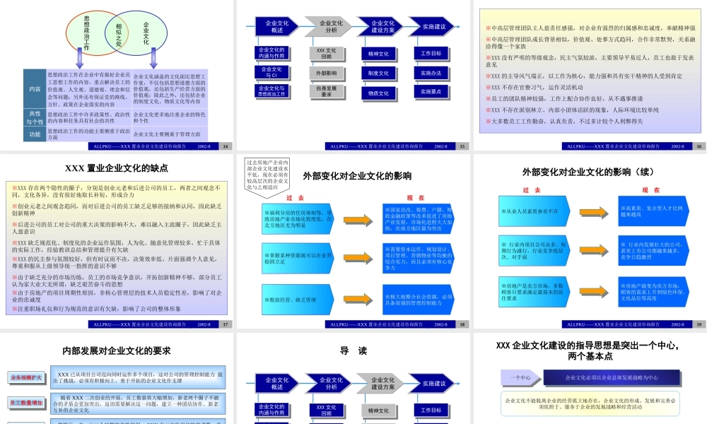 某公司企业文化建设咨询报告