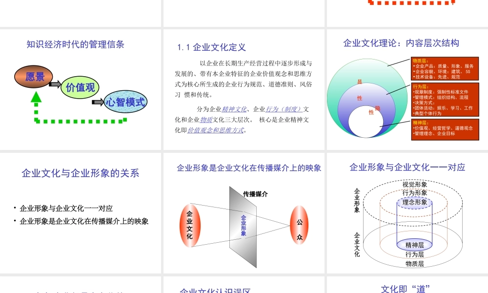 思念企业文化管理教材
