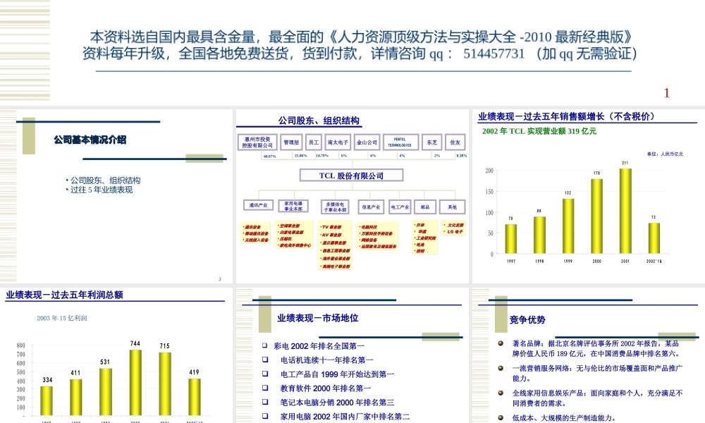 【案例分析】TCL战略及企业文化-44页
