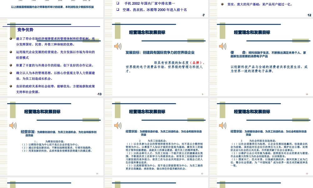 【案例分析】TCL战略及企业文化-44页