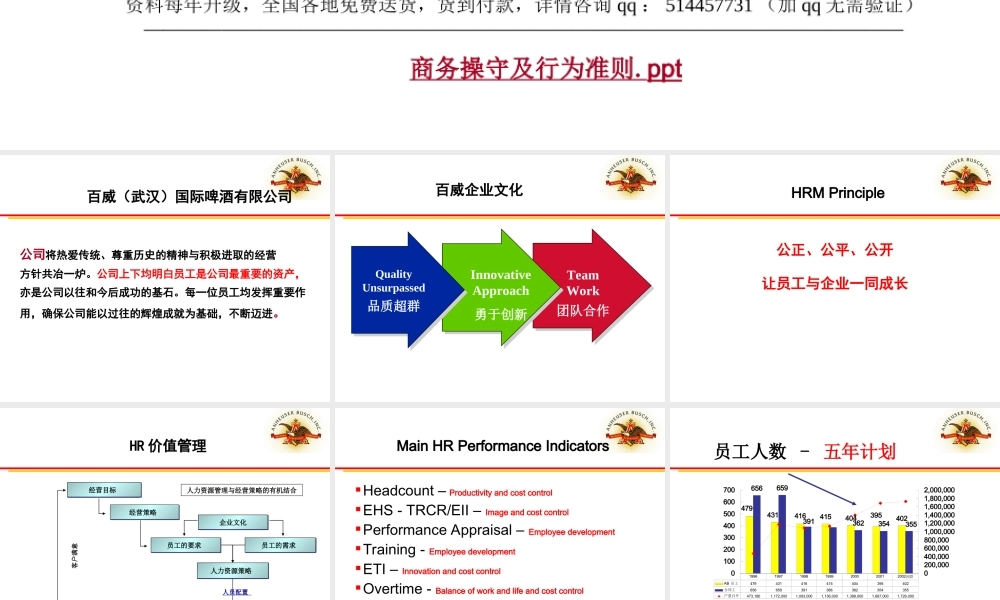 【案例分析】安盛-百威-企业文化分析报告