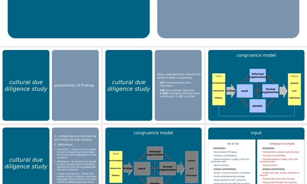 【案例分析】惠普—康柏企业文化整合方案-29页 英文