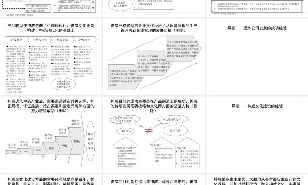 【案例分析】神威药业企业文化诊断报告