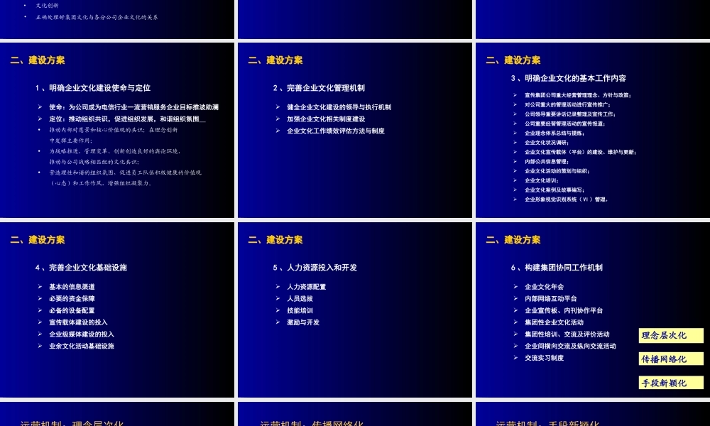 【案例分析】中集集团 企业文化建设及实施方案-42页
