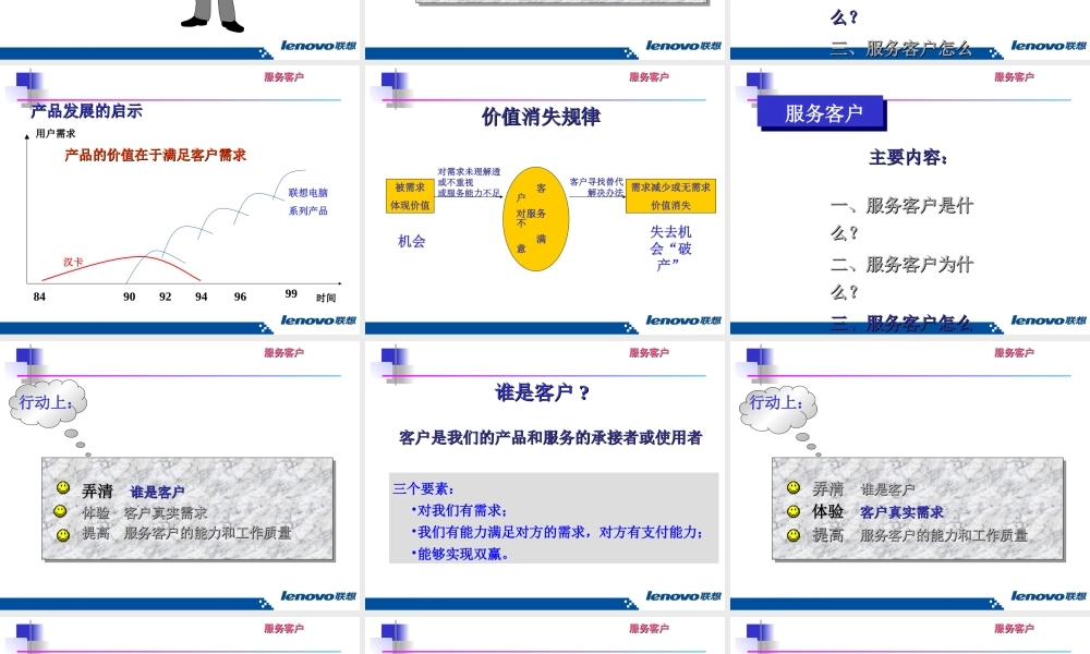 【培训课件】联想核心价值观培训(2006年)-75页