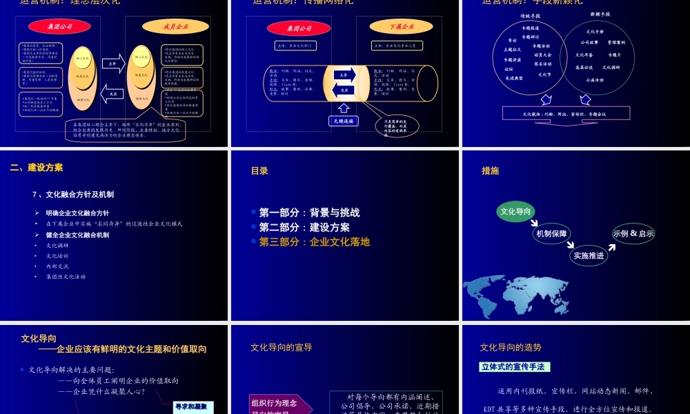 【培训课件】中兴通讯-企业文化建设方案-42页