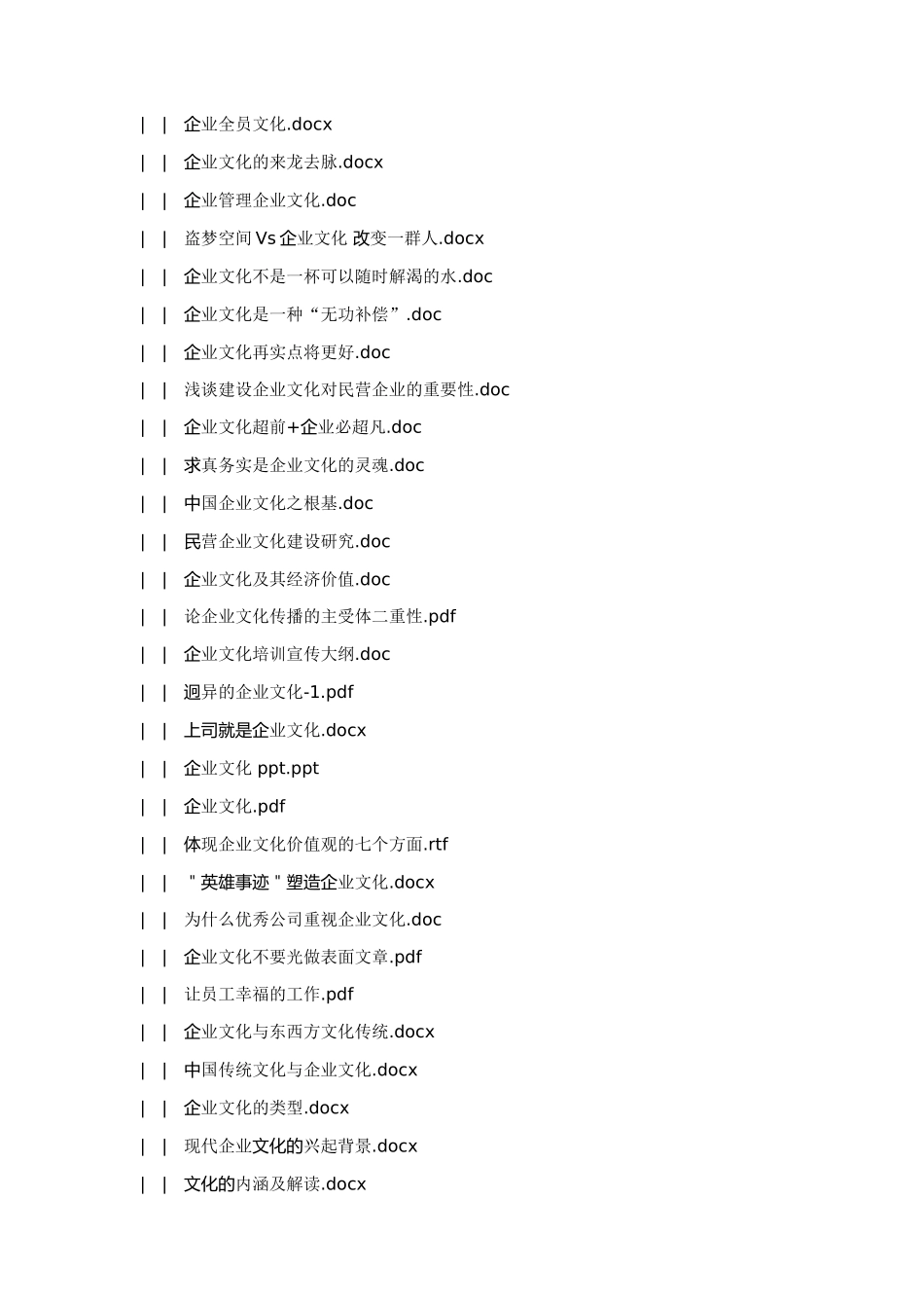 企业文化建设系统-目录_第2页