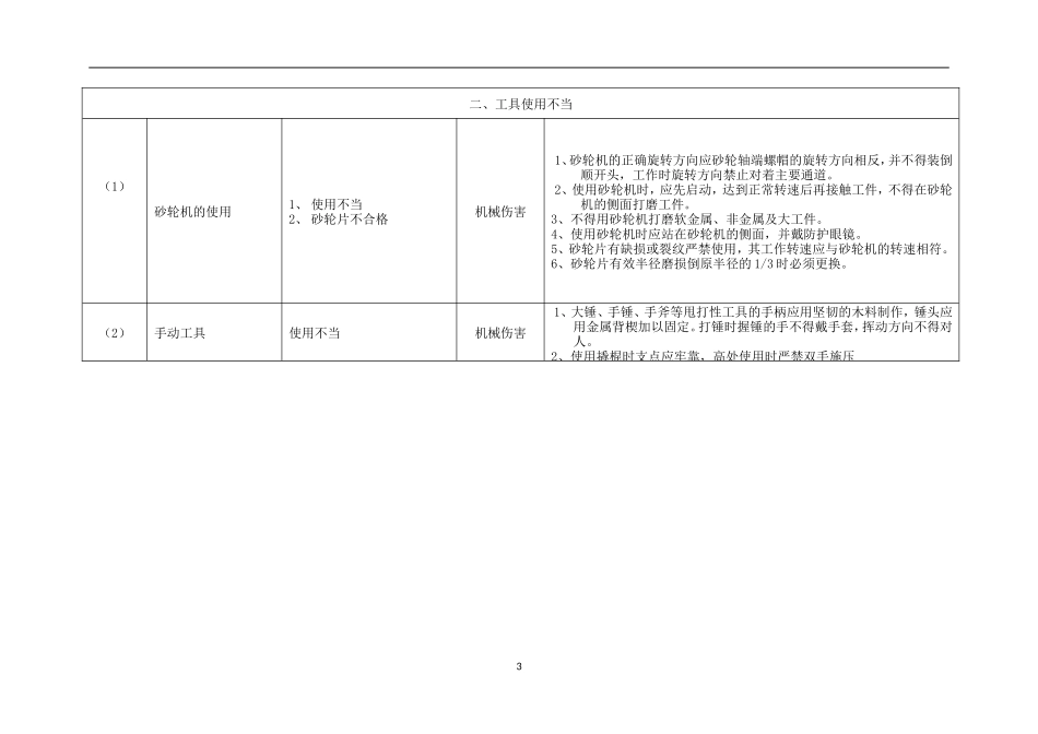 应急预案事故风险评估报告(编制依据GBT6-)_第3页
