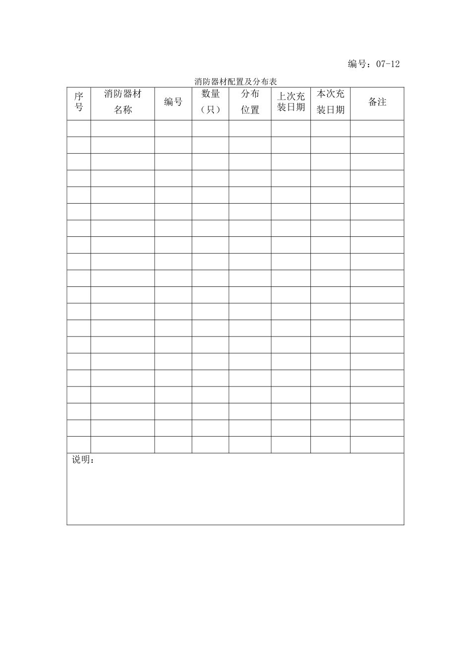 消防器材点检卡_第2页