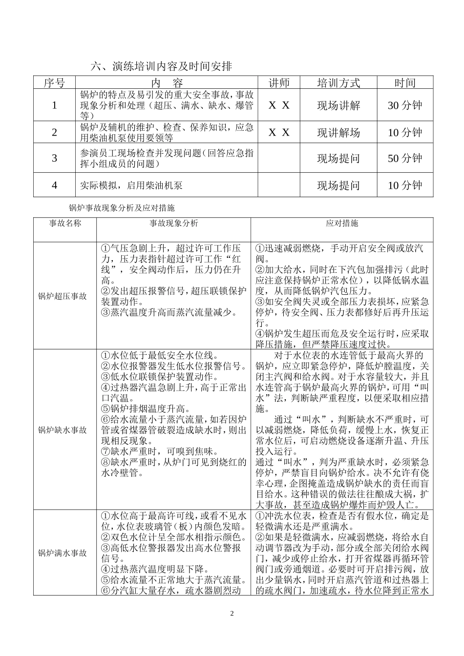 锅炉事故应急演练方案_第2页
