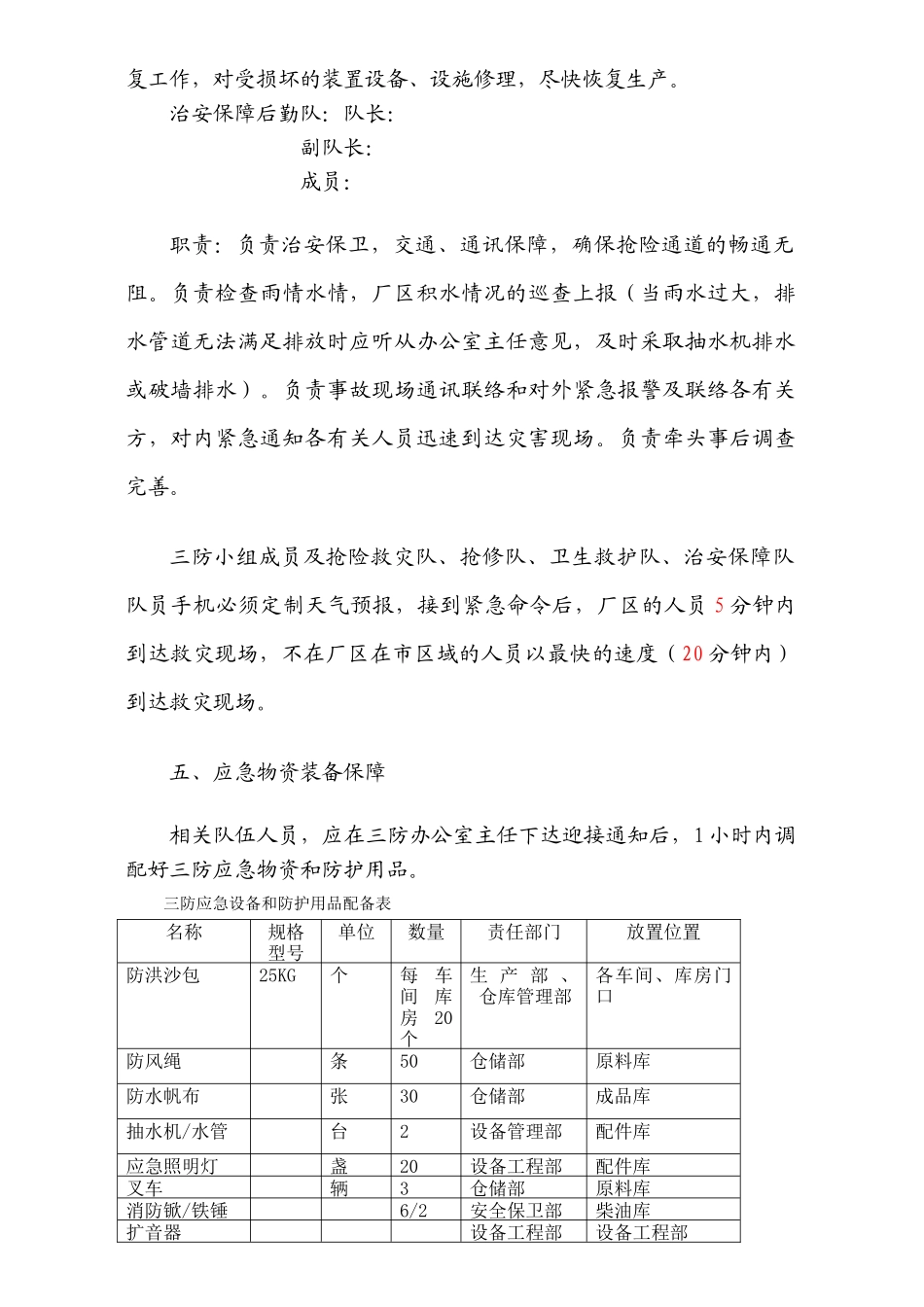 三防应急预案模板_第3页