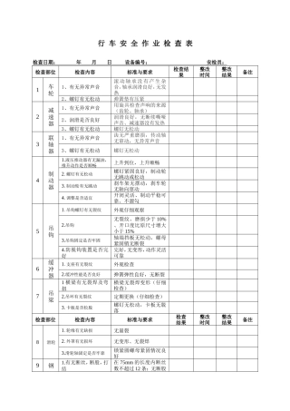 行车安全作业检查表