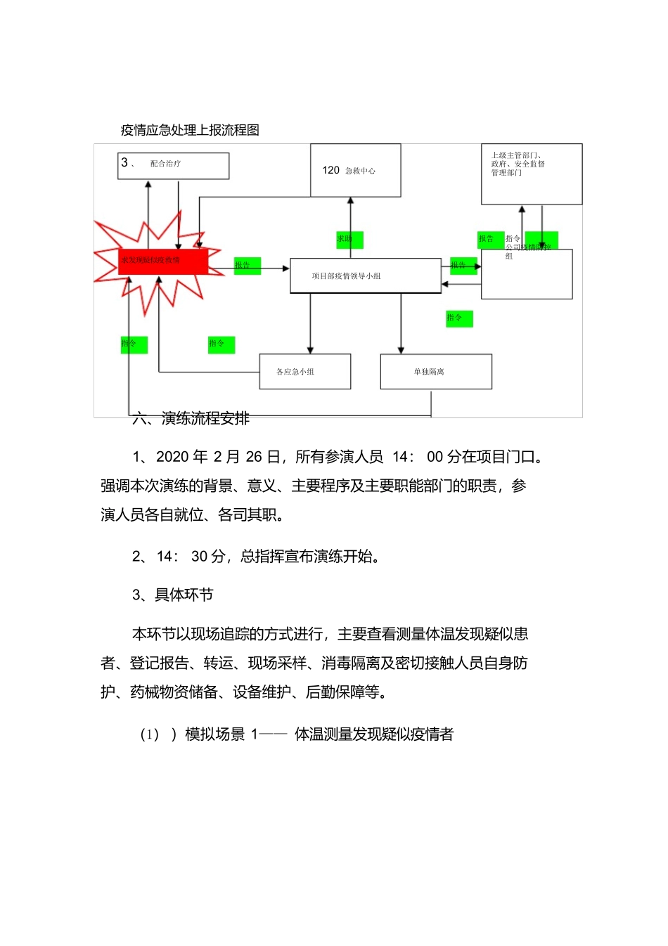 疫情防控应急演练方案脚本_第3页