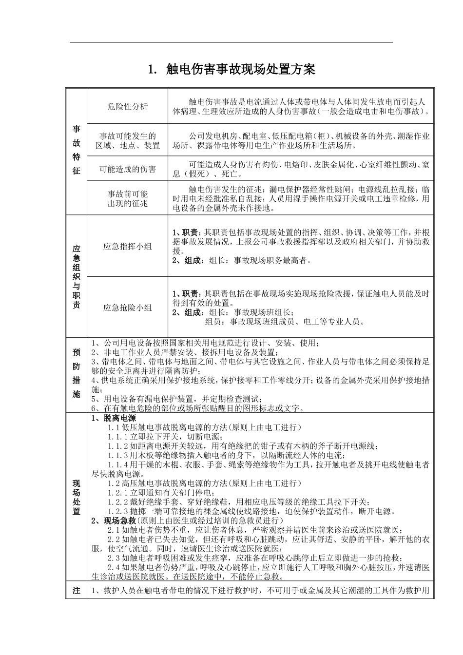 安全生产应急处置卡模板(常见事故)_第2页