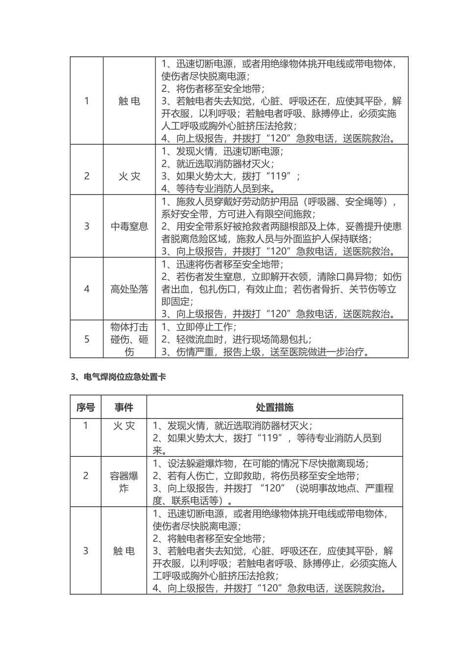 安全生产应急处置卡模板（车间通用）_第2页
