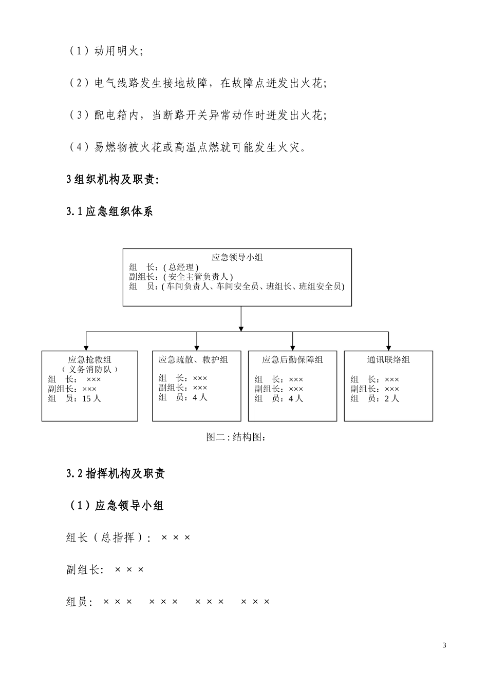 服装加工企业应急预案_第3页