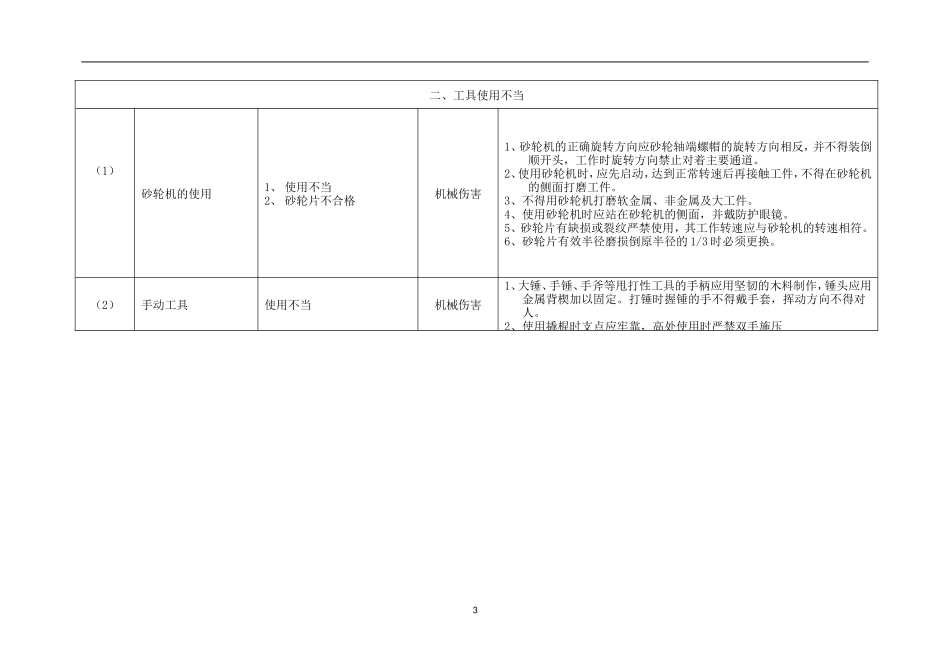 【模板资料】XX公司应急预案事故风险评估报告(新版GBT-编制,页)_第3页