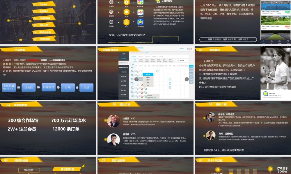 大满贯网球.商业计划书