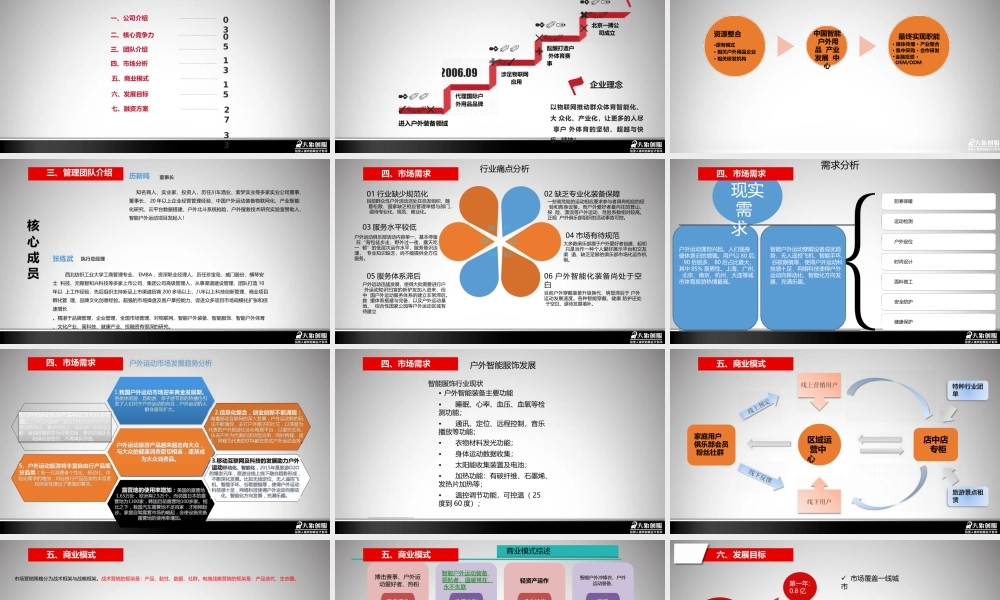 户外行业智能装备产品商业计划书模板范文ppt免费下载