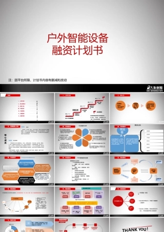 户外行业智能装备产品商业计划书模板范文ppt免费下载