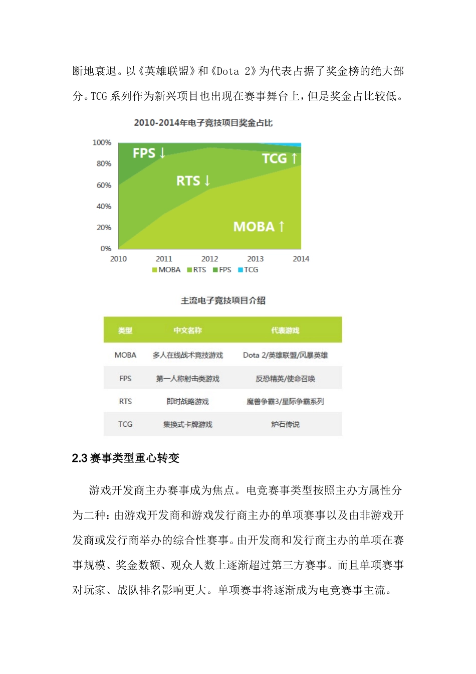 电子竞技俱乐部策划书_第3页