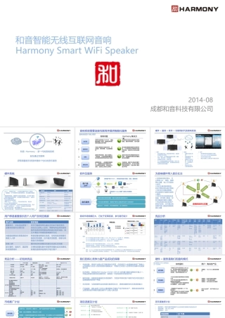 成都-和音智能无线互联网音响-融资计划书