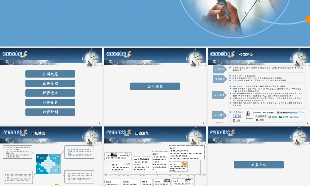 柯莱特-商业计划书