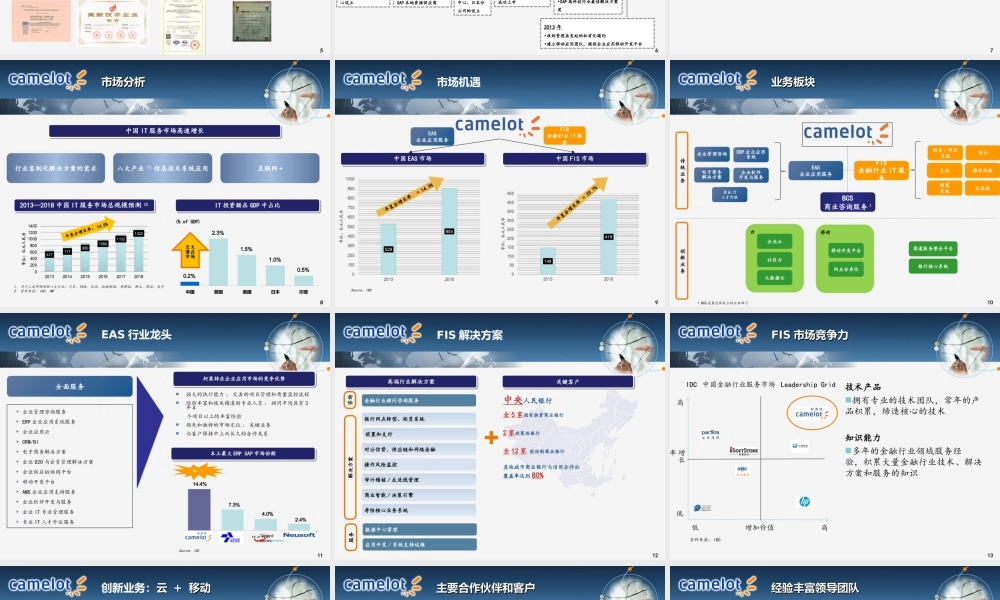柯莱特-商业计划书