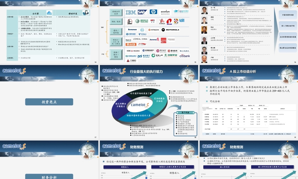 柯莱特-商业计划书