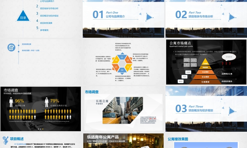 青年公寓项目商业计划书