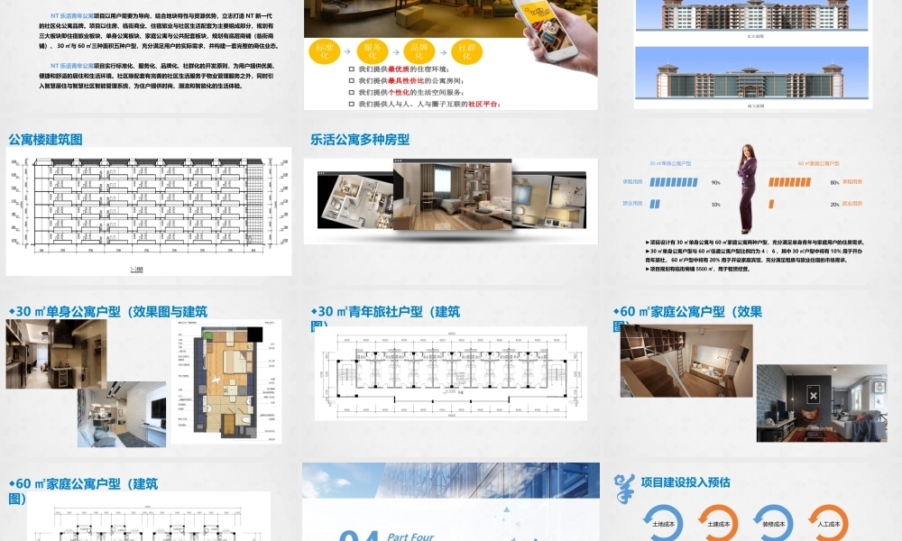 青年公寓项目商业计划书