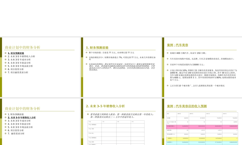 商业计划书中的财务分析