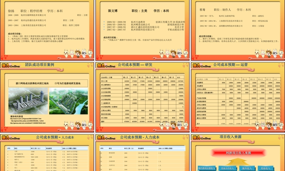 网游融资计划书-魅力OL