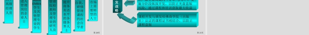 智诚教育公司商业计划书