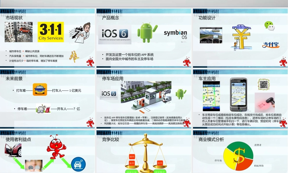 XX抢车位APP项目计划书