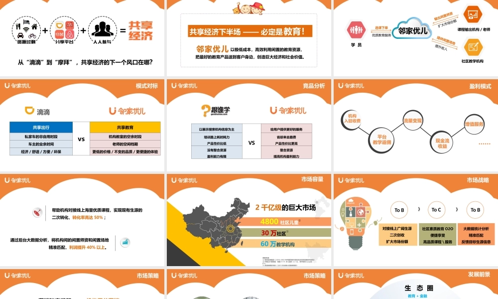 共享教育平台商业计划书