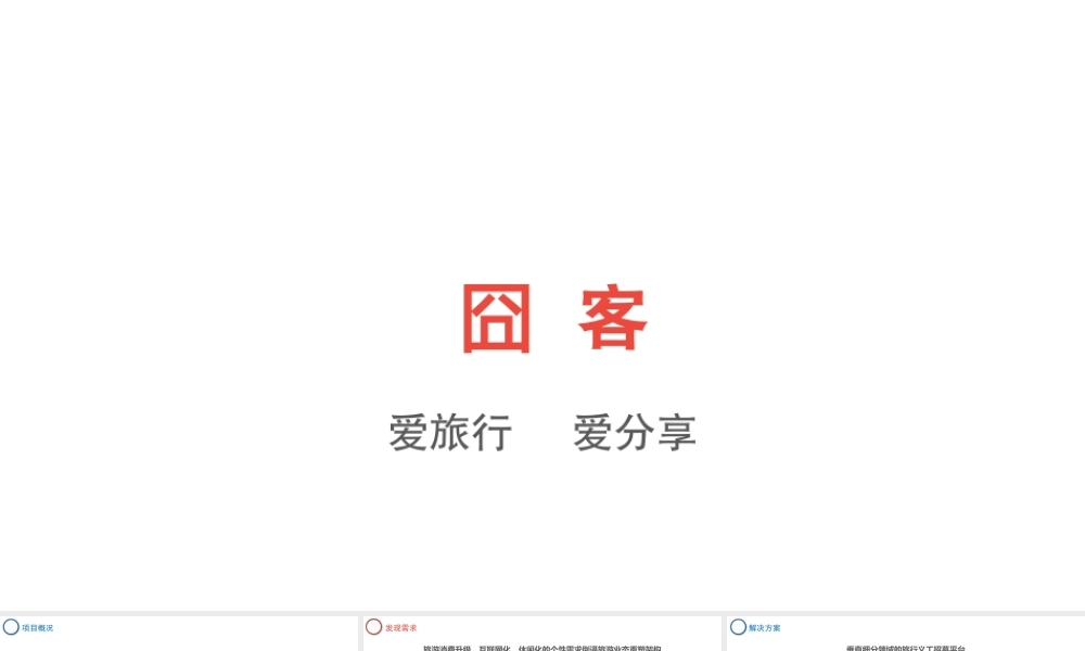 互联网旅游APP商业计划书PPT