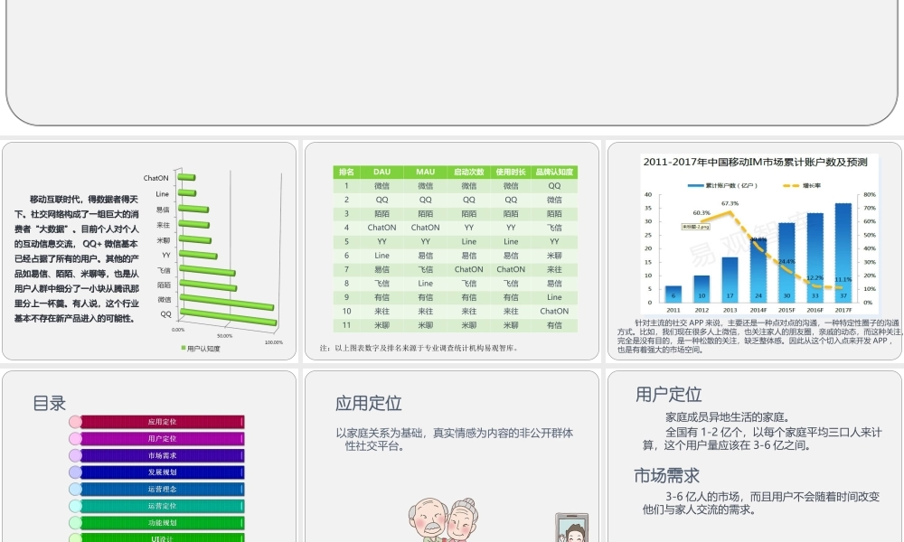 家庭社交APP策划书